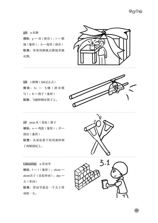 正版包邮 小学英语单词涂鸦记忆:上个色就记住啦 模块+联想+涂鸦一次性完成单词记忆过程 持久高效 小学生英语必背单词拆解说明 商品图3