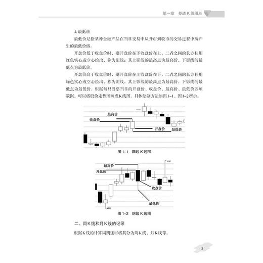 短线猎金 第4版四版 老金炒股入门书籍短线炒股知识基础实战操盘短线选股K线买卖信号短线超级制胜点短线指标庄家实战技法投资理财 商品图4