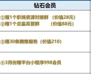 抖音商家资源群|高端资源对接社群 商品图1