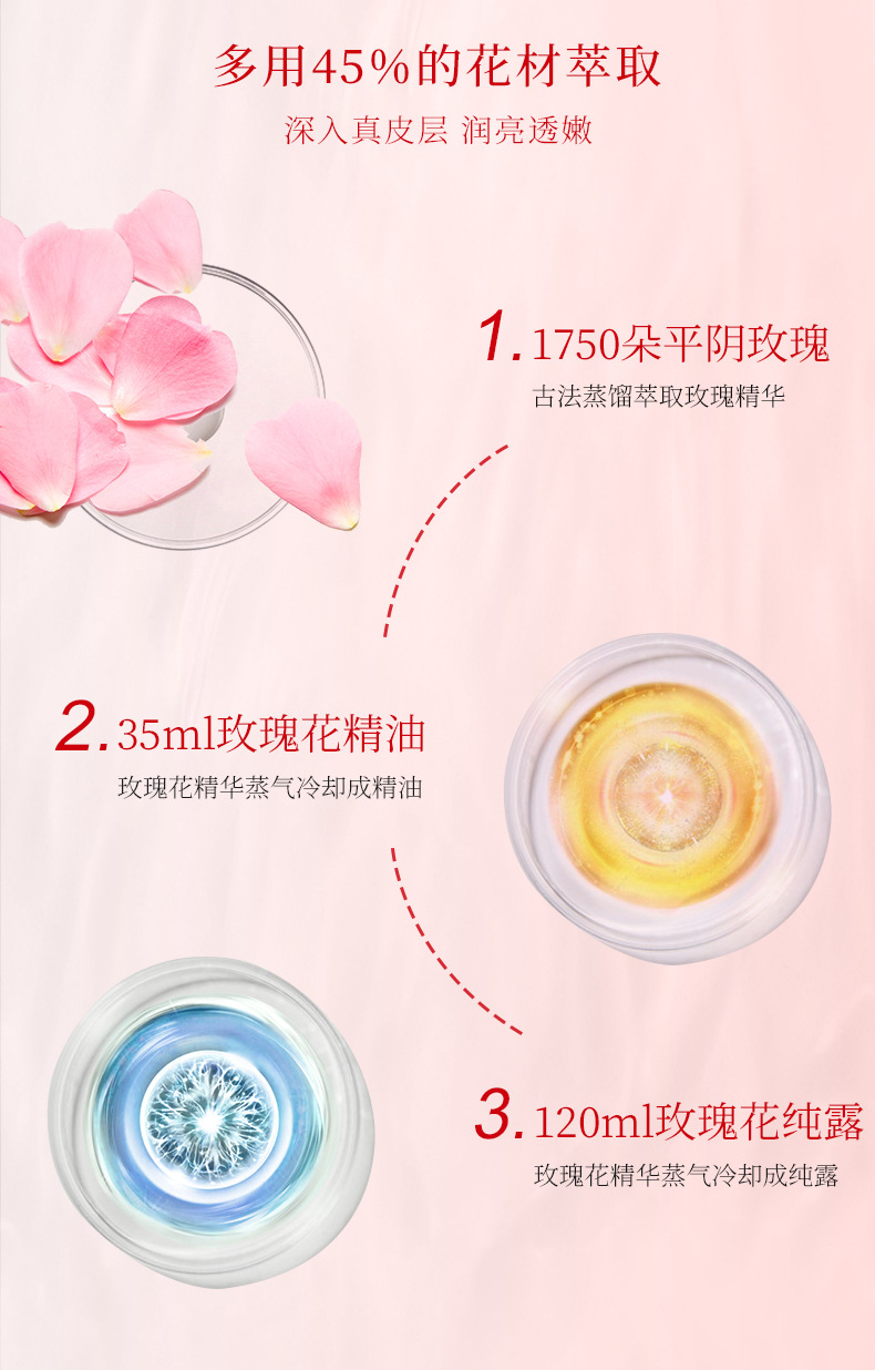 玫瑰花瓣精粹面膜_06.jpg