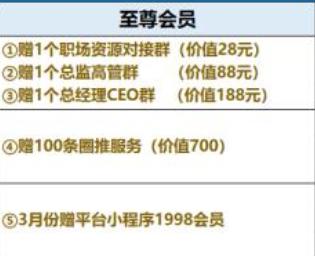 抖音商家资源群|高端资源对接社群 商品图2