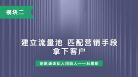 第六讲：建立流量池，匹配营销手段，拿下客户