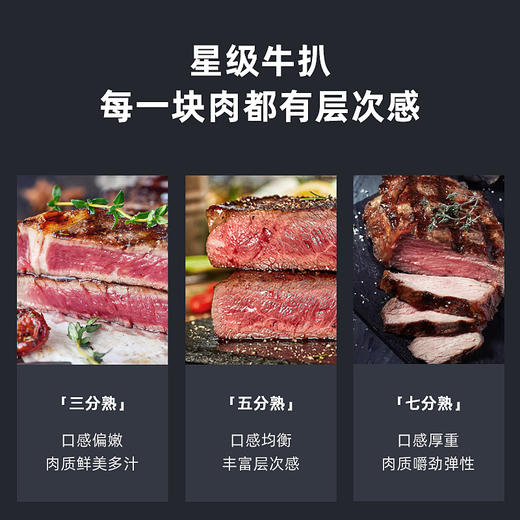 德国蓝宝 烧烤炉家用无烟电烤炉烤肉盘 商品图2