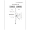 后浪 学习变现 IBM咨询顾问打造的革命性学习法则让你学到的每一个知识都精准转化为自我价值自我成长类书籍 商品缩略图2