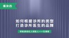 第十讲：如何根据诊所的类型 打造诊所医生的品牌 商品缩略图0