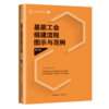 基层工会组建流程图示与范例（第2版） 商品缩略图0