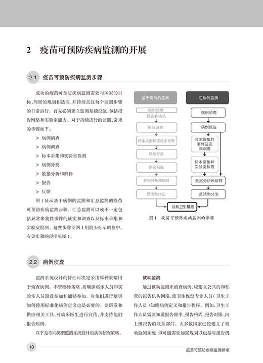 疫苗可预防疾病监测 第2版 周祖木 译 预防医学书籍 疫苗使用监测 临床病例处理接触者追踪管理 9787117312516人民卫生出版社 商品图4
