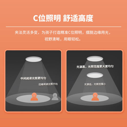 【孩视宝】书桌可调节夹灯TS03 商品图5