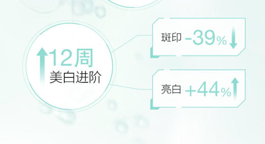 【海关保税直发】倩碧302美白镭射瓶 淡斑精华液 淡化痘印 100ml-会员5折 商品图2