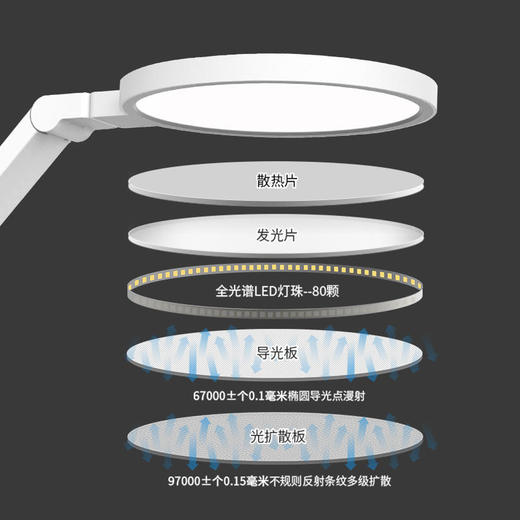 【孩视宝】VL161A 商品图3