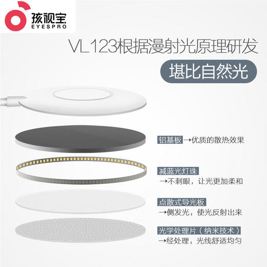 【孩视宝】VL123 商品图3