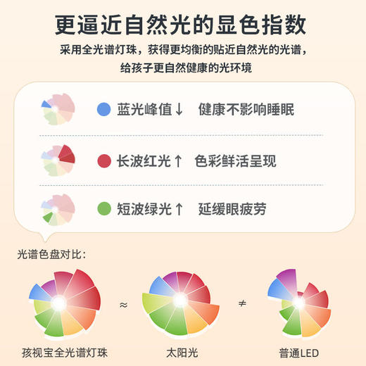 【孩视宝】OK08-V 商品图3