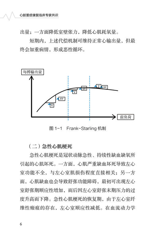 正版 心脏重症康复临床专家共识 基于无创心输出量监测 徐丹苹 编 心脏康复 康复医学书籍 人民卫生出版社9787117312387 商品图3