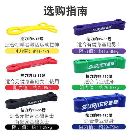 【核心力量在家练】 国家队都在用的弹力带拉力健身男女引体向上辅助带健康训练 商品图3