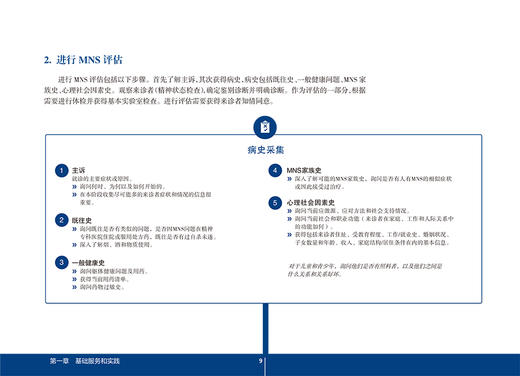 消除精神卫生缺口行动计划干预指南 何燕玲 王振 主编 精神学书籍 精神专科医生的培训书 9787117311380人民卫生出版社 商品图3