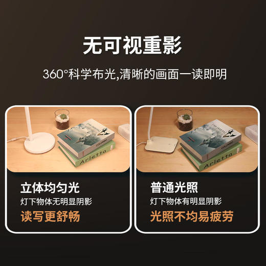 【孩视宝】NM07系列 商品图3