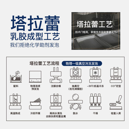 zolitt塔拉蕾乳胶枕成人记忆枕护颈椎枕头透气橡胶枕保健枕 商品图3