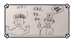 班长课堂094 | 痰浊哮喘医案一则