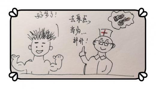 班长课堂094 | 痰浊哮喘医案一则 商品图0