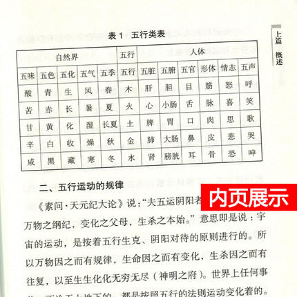 脐部针灸治疗手册 马辉 袁敏哲 主编 中国中医药出版社 中医临床书籍 商品图4