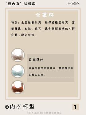 你知道自己是什么胸型吗？