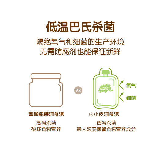 LittleFreddie小皮椰子菠萝香蕉苹果泥 商品图2