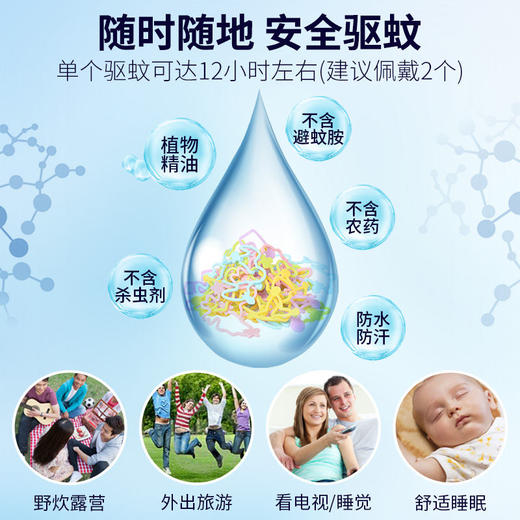 【门店直发】日本金鸟KINCHO婴幼儿童驱蚊手环 30个/袋 商品图2