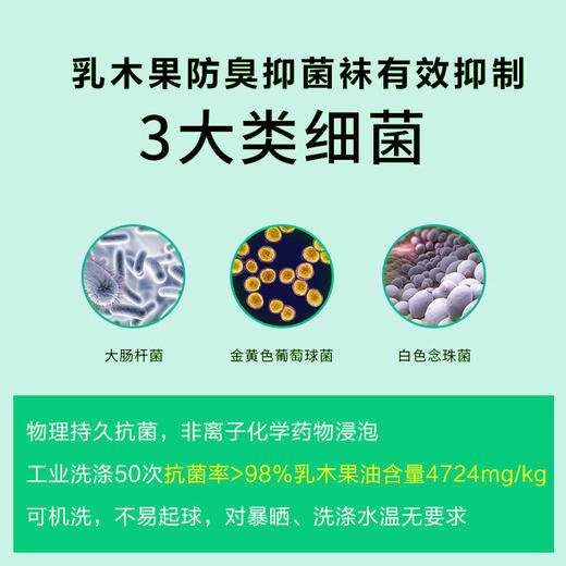 100%新疆棉袜【穿出水润双脚】7天免洗防臭，kang菌防臭、吸湿、排汗超舒服！男/女5双装 商品图2