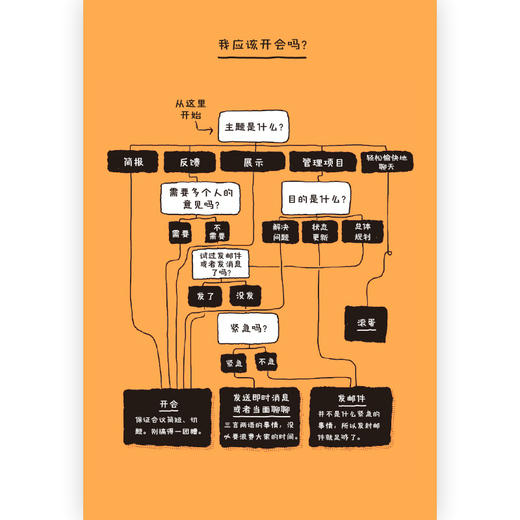  拼了老命，你也做不出伟大的作品：写给创意总监的实用工作指南 史上好玩职场解压辛辣言辞爆笑插画励志书籍 商品图2