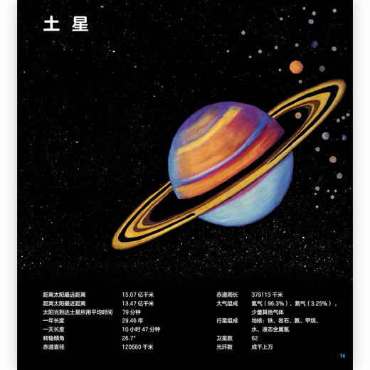 7-10岁+洞穿世界:折叠的太阳系 商品图2