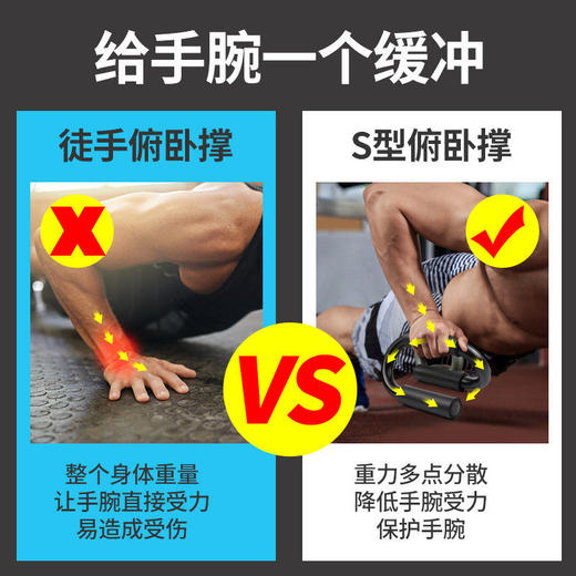 【家用健身】S型俯卧撑支架辅助健身男锻炼胸腹肌 商品图4