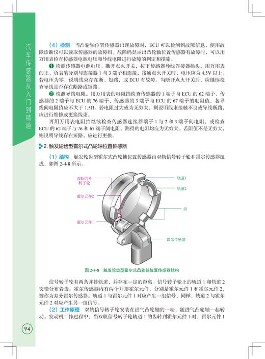 汽车传感器从入门到精通（56个高清视频，彩色图解，常见传感器+新型传感器） 商品图9