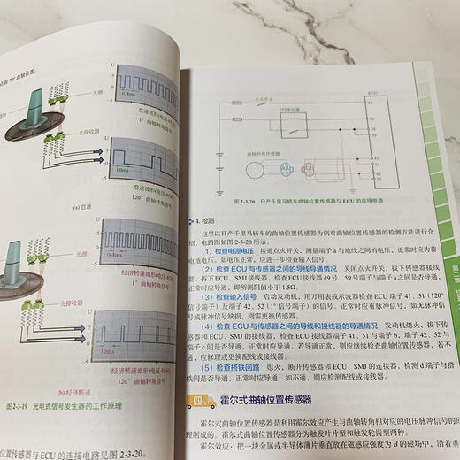 汽车传感器从入门到精通（56个高清视频，彩色图解，常见传感器+新型传感器） 商品图3