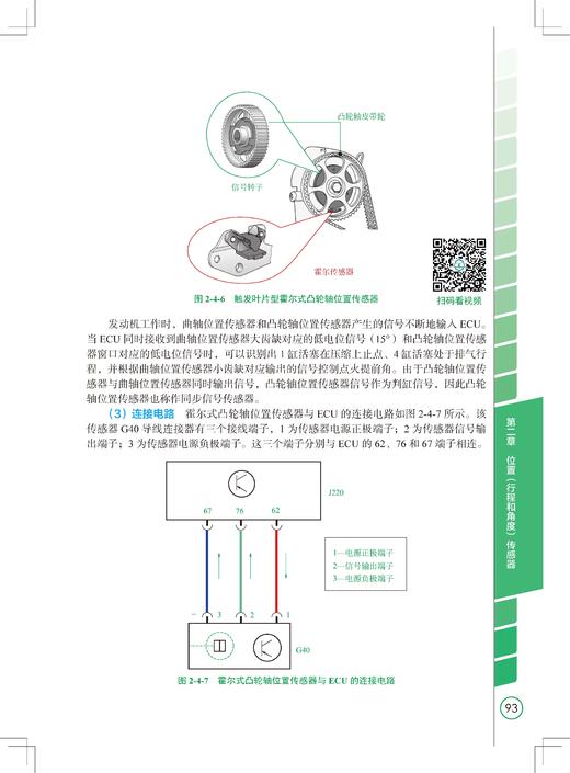 汽车传感器从入门到精通（56个高清视频，彩色图解，常见传感器+新型传感器） 商品图8