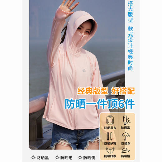 GRH-FSY001春夏新款冰丝变色防晒衣女连帽外套防紫外线户外遮脸防晒衫 商品图3