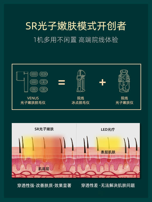 JOVS Venus旗舰版 冰点脱毛仪 商品图3