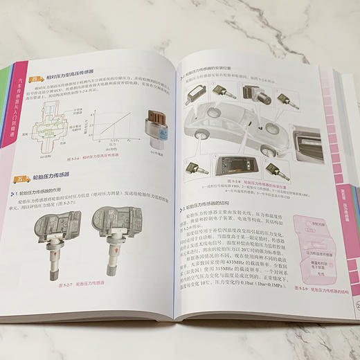 汽车传感器从入门到精通（56个高清视频，彩色图解，常见传感器+新型传感器） 商品图5