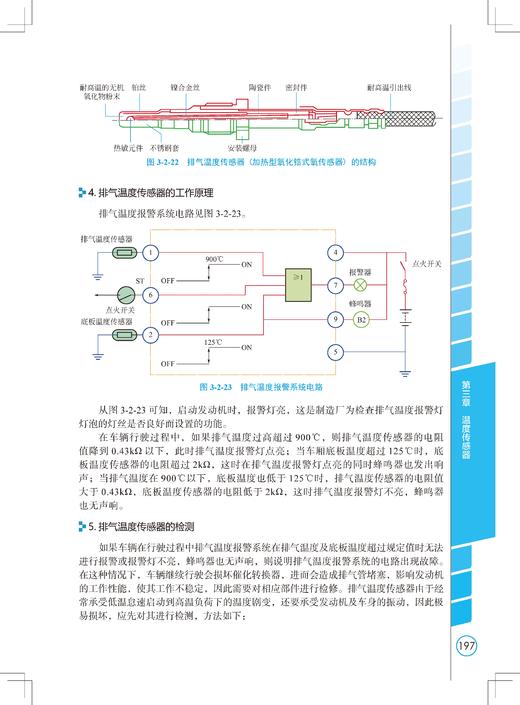 汽车传感器从入门到精通（56个高清视频，彩色图解，常见传感器+新型传感器） 商品图13