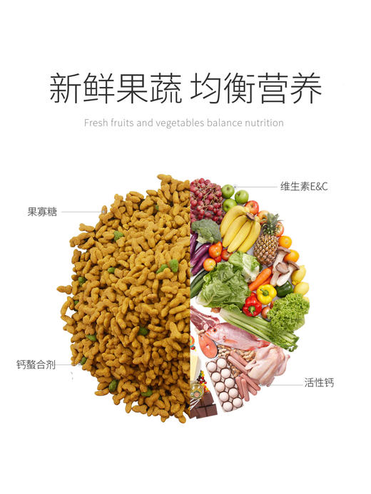 美人喵挑嘴型靓毛鲑鱼猫粮1.5kg 商品图2