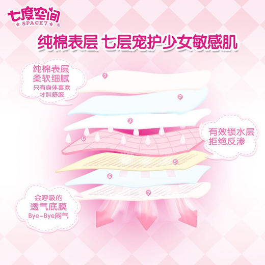 七度空间（SPACE7） 少女超薄纯棉卫生巾 日用夜用套装组合7包80片/17包80片(新老包装随发货) 商品图1