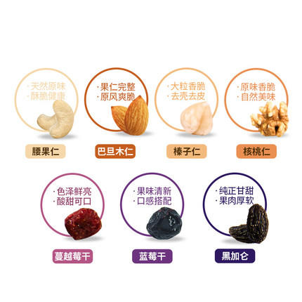 洽洽每日坚果小包装健康零食混合坚果干果仁175g（7日装）*2 商品图2
