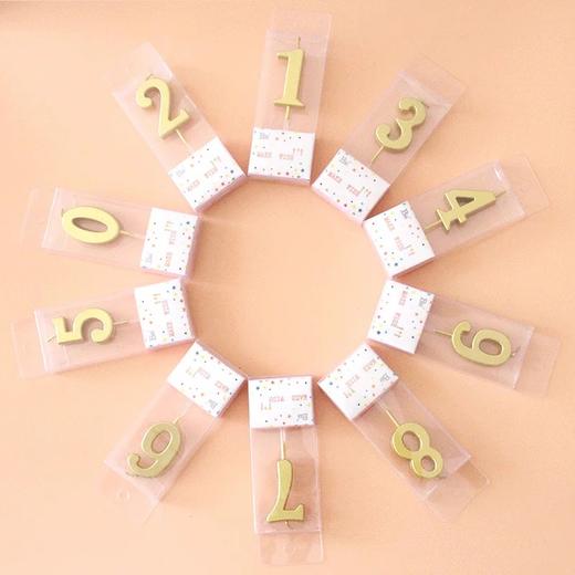 数字蜡烛 商品图0