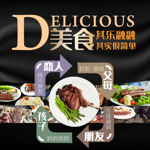 黑椒牛仔骨套餐   骨香肉嫩   弹牙劲道 商品图2