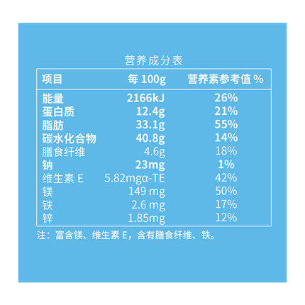 洽洽益生菌每日坚果混合礼盒健康零食酸奶风味早餐30包750g小包装 商品图2