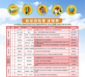 2021秋镇江市炎黄外国语学校力翰科普二三四年级【地球探险家】活动21.Q.D.D.13