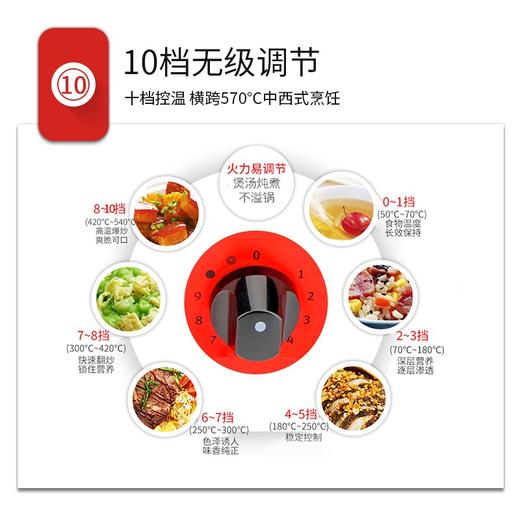 德国米技炉R1电陶炉  2100W 家用煮茶炉静音 进口面板 孕妇可下厨不挑锅 红色 商品图3