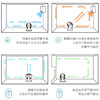 【小巧低噪】爱丽思室内空气循环扇/电风扇 商品缩略图3