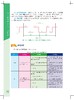 汽车传感器从入门到精通（56个高清视频，彩色图解，常见传感器+新型传感器） 商品缩略图10