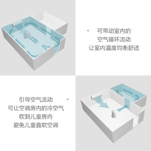 【小巧低噪】爱丽思室内空气循环扇/电风扇 商品图2