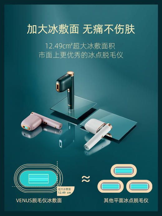 JOVS Venus旗舰版 冰点脱毛仪 商品图2